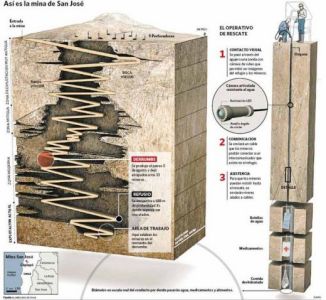 OTRA INFOGRAFIA NECESARIA